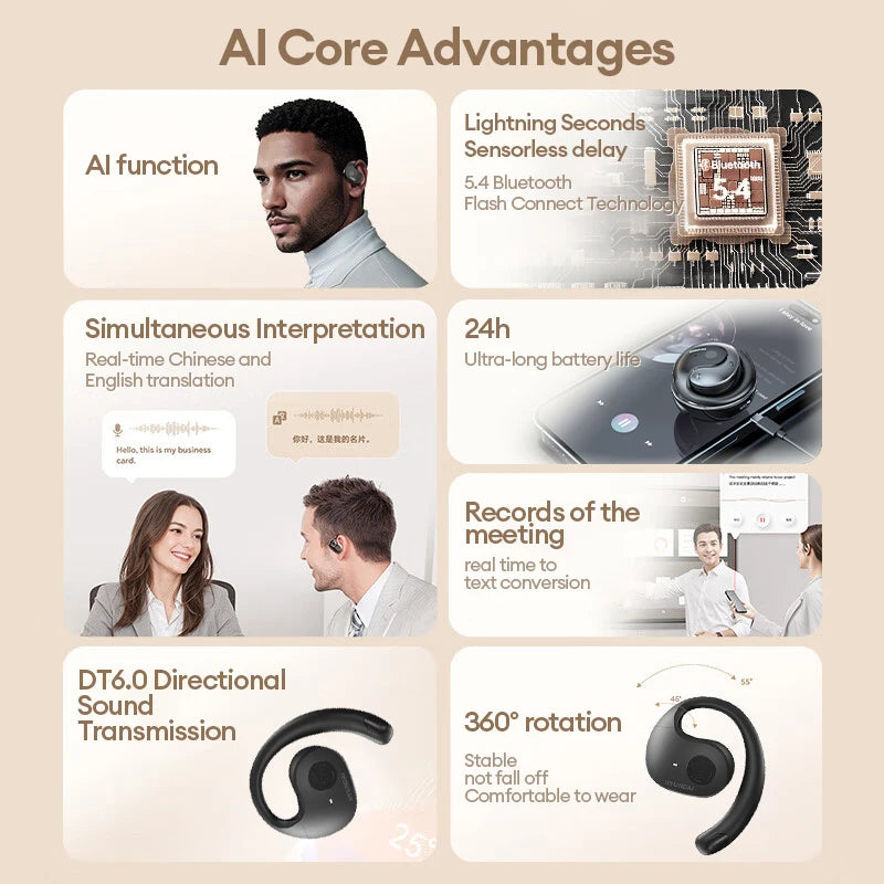 Écouteurs de traduction intelligents en temps réel, sans fil, étanches, HYUNDAI HY-T26, plus de 75 langues